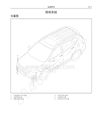 2016-2020年哈弗H6运动版蓝标-10-照明系统