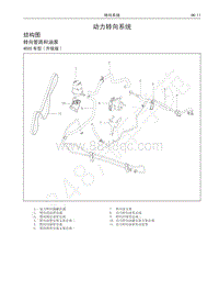 2016-2019年哈弗H6升级版-动力转向系统