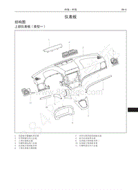 2016-2020年哈弗H6运动版蓝标-04-仪表板