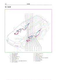 红标哈弗H6运动版电路图-车门线束