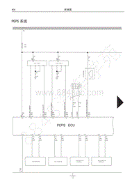 红标哈弗H6运动版电路图-PEPS系统