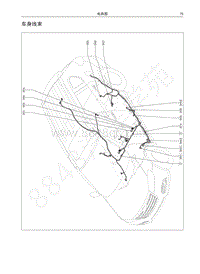 红标哈弗H6运动版电路图-车身线束