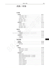 2016-2020年哈弗H6运动版蓝标-01-内饰 外饰 目录