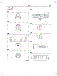 2019年新哈弗H6 Coupe电路图-车门线束