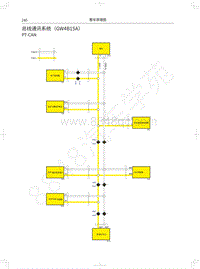 2021年长城哈弗H6 Coupe电路图-总线通讯系统（GW4B15A）