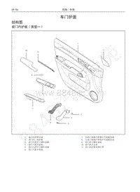 2016-2020哈弗H6运动版-19-车门护面