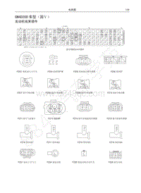 红标哈弗H6运动版电路图-GW4D20D车型（国Ⅴ）