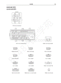 红标哈弗H6运动版电路图-4G69S4M车型