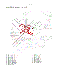 哈弗H6运动版蓝标电路图-发动机线束 GW4D20D 6MT 车型 