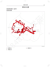 2020哈弗H6运动版智联型电路图-搭铁点位置