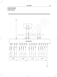 2019年新哈弗H6 Coupe电路图-全景环视系统