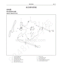 2016-2020哈弗H6运动版-动力转向系统