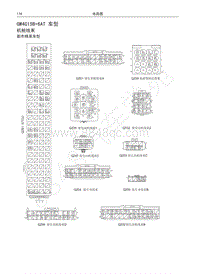 红标哈弗H6运动版电路图-GW4G15B 6AT 车型