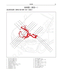 哈弗H6运动版蓝标电路图-线束图 类型一 
