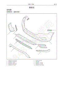 2018-2019年哈弗H6Coupe维修手册-保险杠