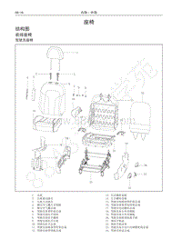 2016-2019年哈弗H6升级版-03-座椅