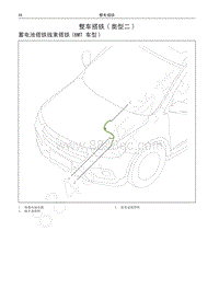 哈弗H6运动版蓝标电路图-整车搭铁 类型二 