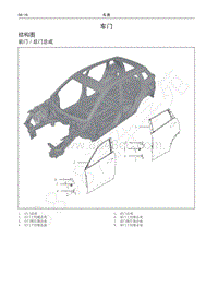 2018-2019年哈弗H6Coupe维修手册-车门