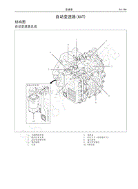 2016-2020哈弗H6运动版-04-自动变速器 6AT 