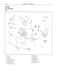 2018-2019年哈弗H6Coupe维修手册-04-结构图