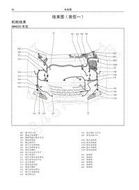 红标哈弗H6运动版电路图-线束图 类型一 