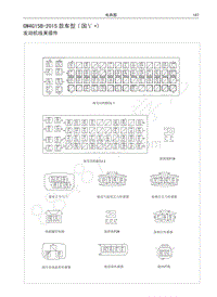 红标哈弗H6运动版电路图-GW4G15B-2015款车型 国Ⅴ 