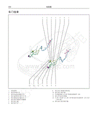 2018-2019年哈弗H6 Coupe电路图-车门线束