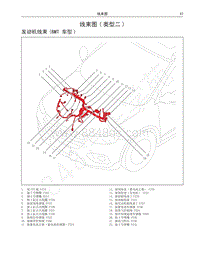 哈弗H6运动版蓝标电路图-发动机线束 6MT 车型 