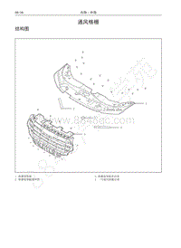 2016-2020年哈弗H6运动版蓝标-02-通风格栅