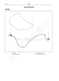 2016-2019年哈弗H6升级版-05-发动机罩及锁
