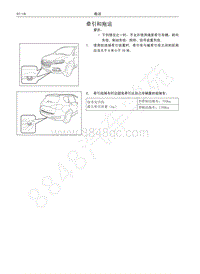 2016-2020哈弗H6运动版-牵引和拖运