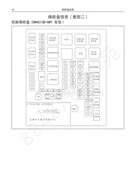 哈弗H6运动版蓝标电路图-保险盒信息 类型二 