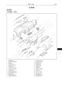 2018-2019年哈弗H6Coupe维修手册-仪表板