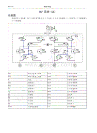 2016-2019年哈弗H6升级版-07-ESP系统 CB 