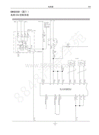 红标哈弗H6运动版电路图-GW4D20D（国Ⅴ）