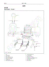 2016-2020年哈弗H6运动版蓝标-16-座椅