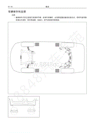 2018-2019年哈弗H6Coupe维修手册-05-车辆举升和支撑