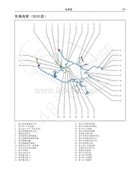 2018-2019年哈弗H6 Coupe电路图-车身线束（2016款）