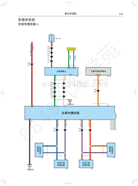 2019年新哈弗H6 Coupe电路图-多媒体系统