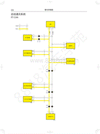 2019年新哈弗H6 Coupe电路图-总线通讯系统