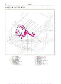 红标哈弗H6运动版电路图-发动机线束 7DCT300 车型 