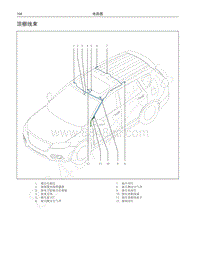 红标哈弗H6运动版电路图-顶棚线束