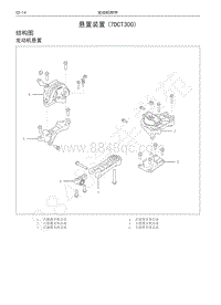 2016-2020年哈弗H6运动版蓝标-05-悬置装置 7DCT300 