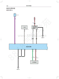 2021年长城哈弗H6 Coupe电路图-组合仪表系统