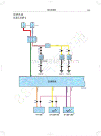 2019年新哈弗H6 Coupe电路图-空调系统