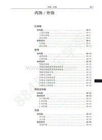 2016-2019年哈弗H6升级版-01-内饰 外饰 目录