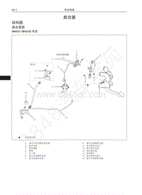 2016-2020哈弗H6运动版-离合器