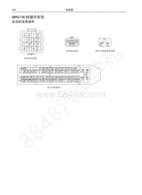 红标哈弗H6运动版电路图-GW4G15B按键式车型