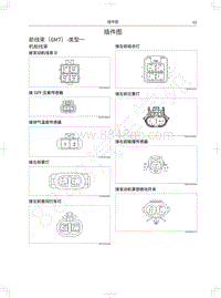 2020哈弗H6运动版智联型电路图-插件图