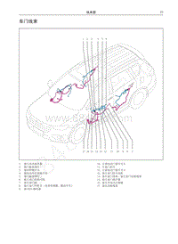 哈弗H6运动版蓝标电路图-车门线束